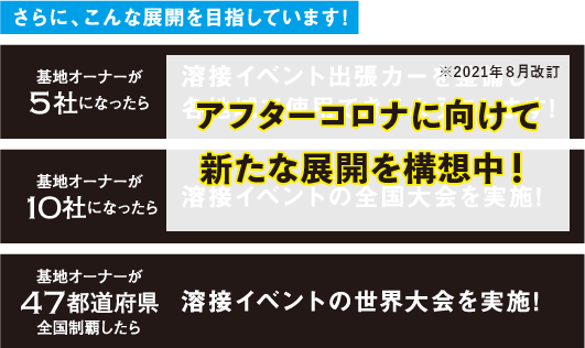 アイアンプラネット今後の夢・展開